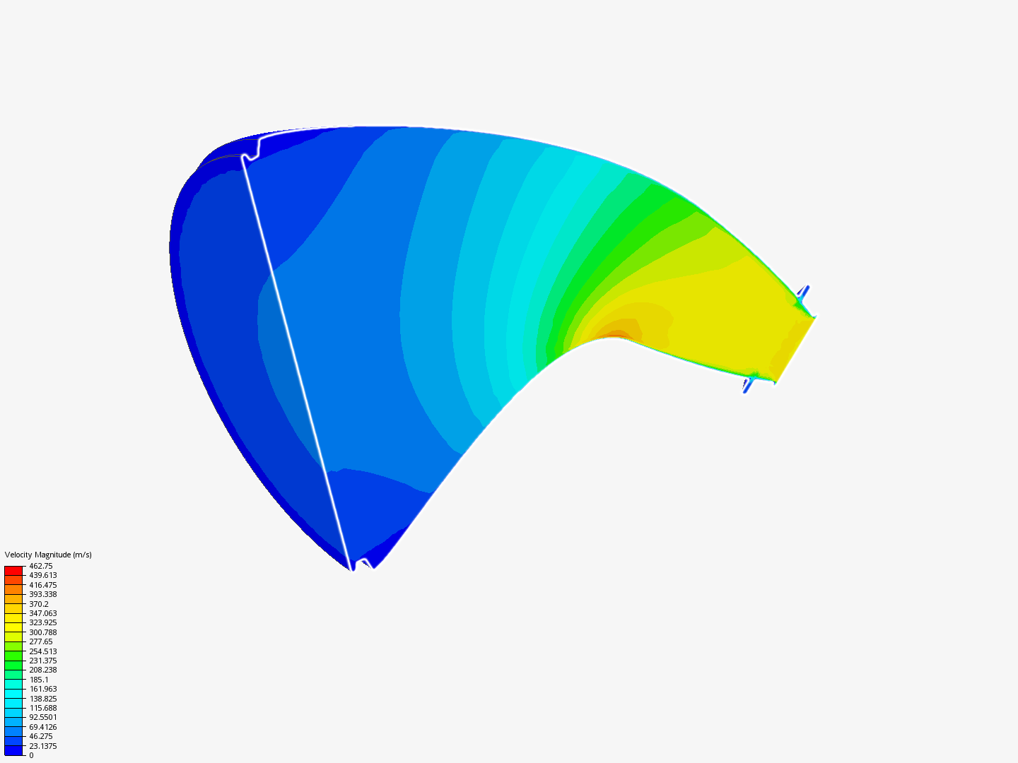 m2c cfd image