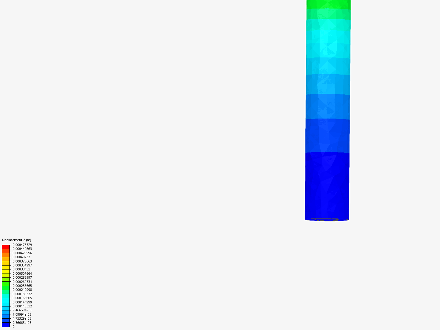 Tube cu image