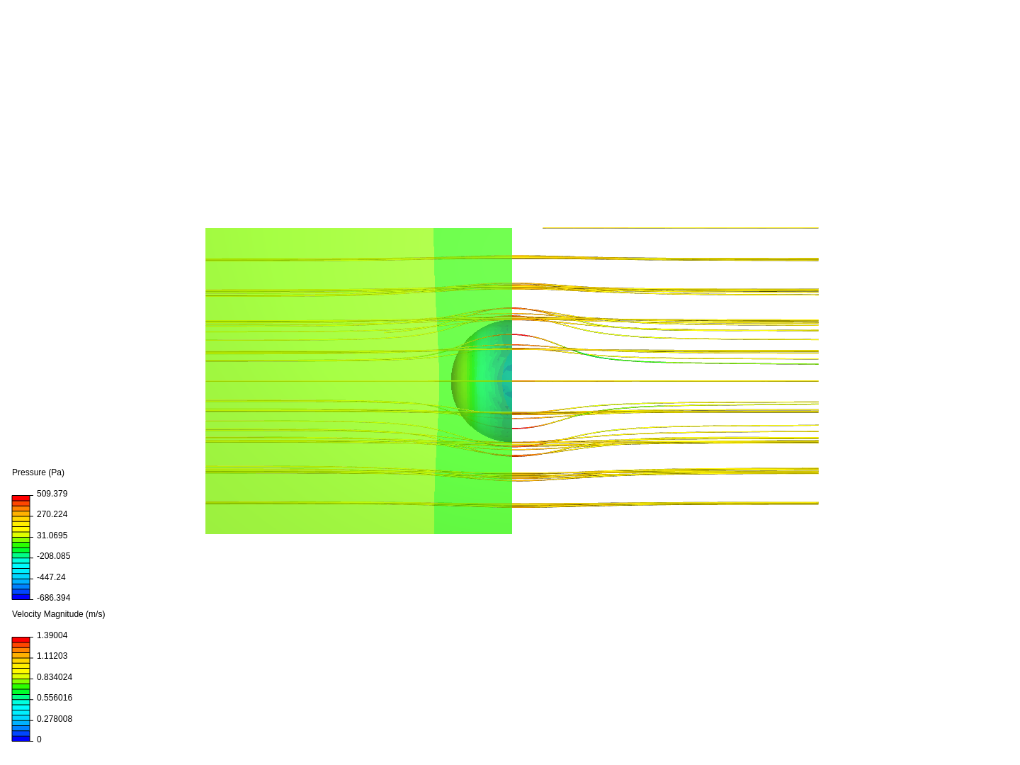 Hemisphere flow 3d image