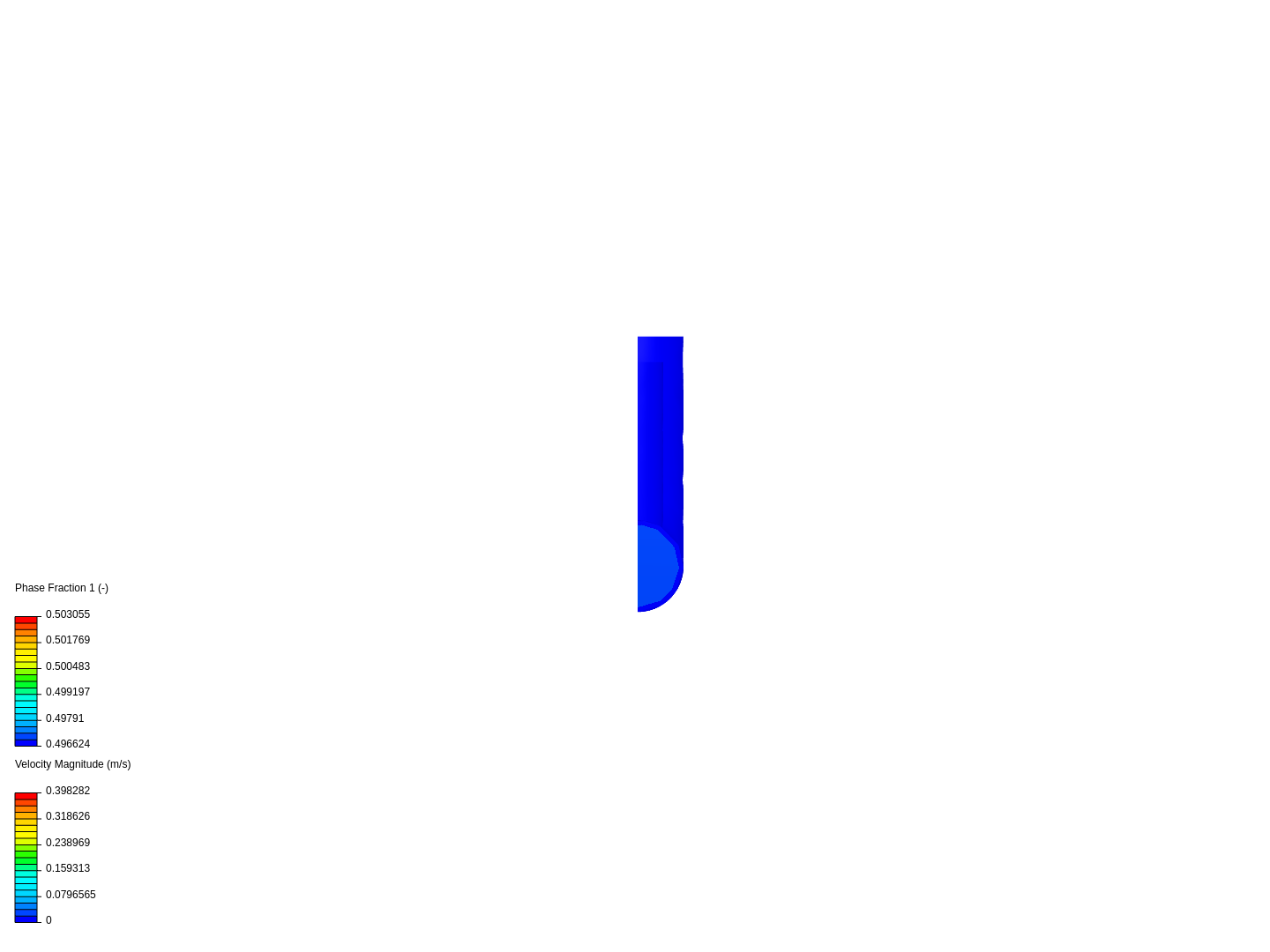 Tutorial 2: Pipe junction flow image