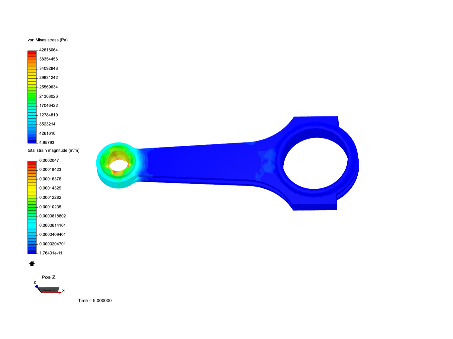 Connecting Rod Analysis image