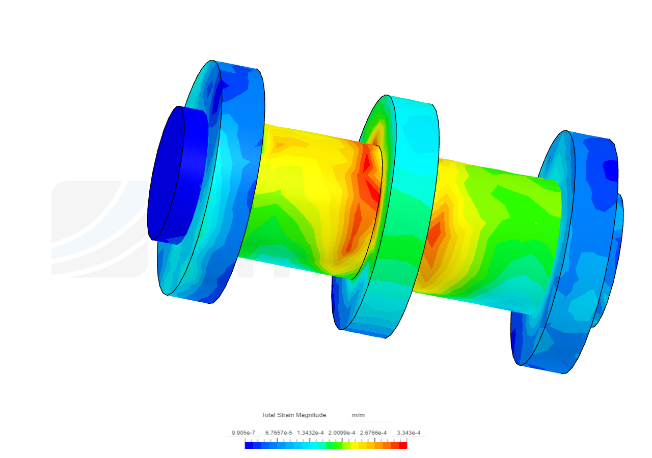 rduhajlas image