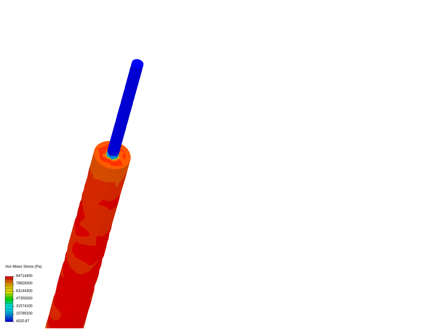 Tutorial Pipe image