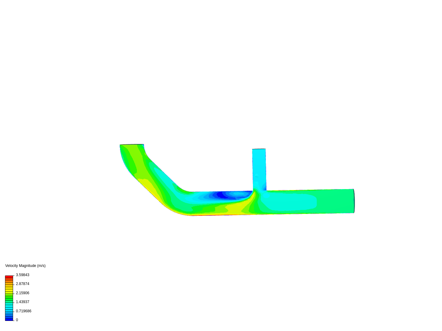 Tutorial 2: Pipe junction flow image