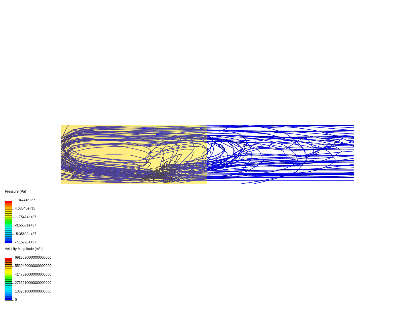 Air flow around a frontwing image