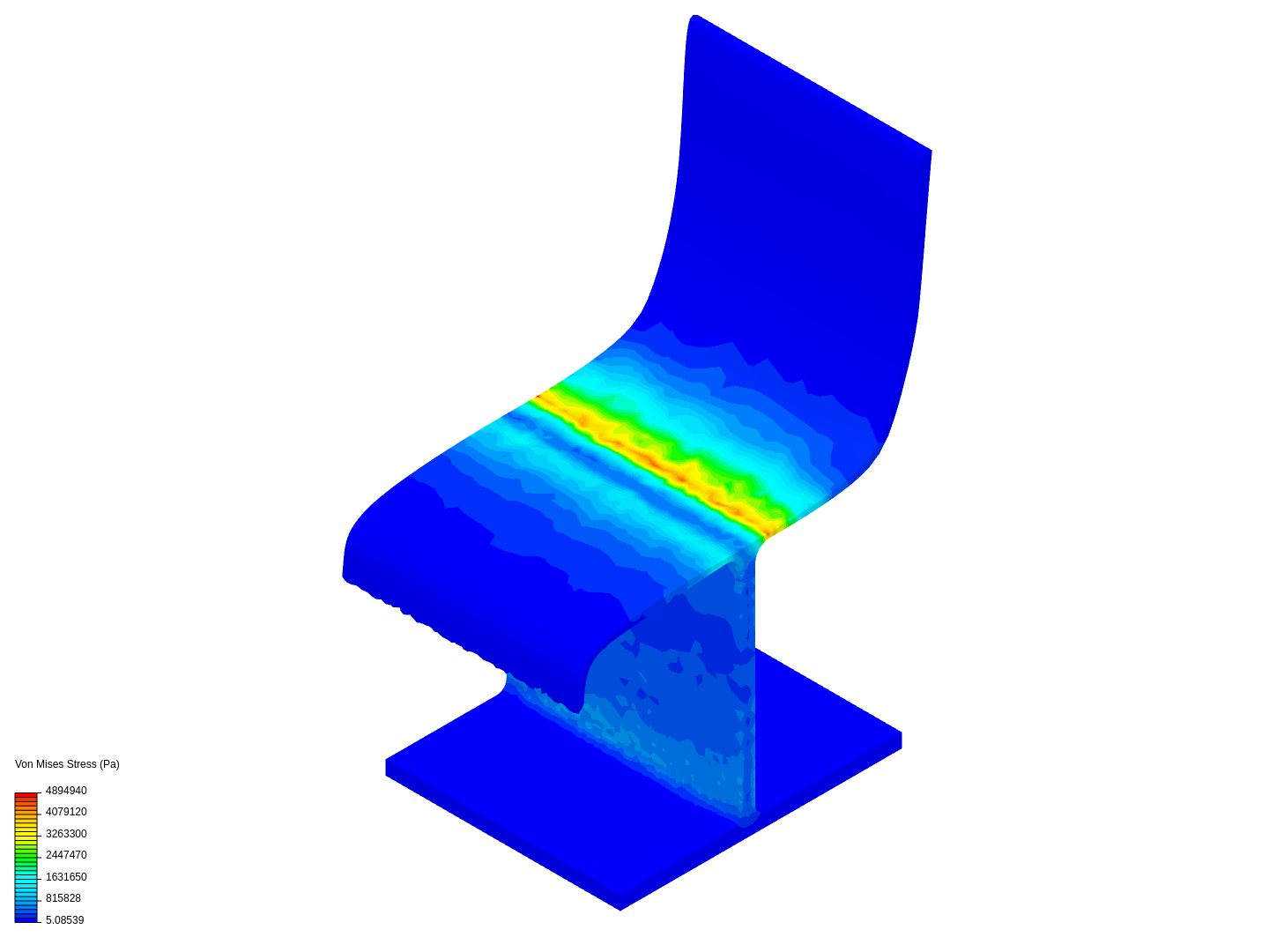 Silla V2 image