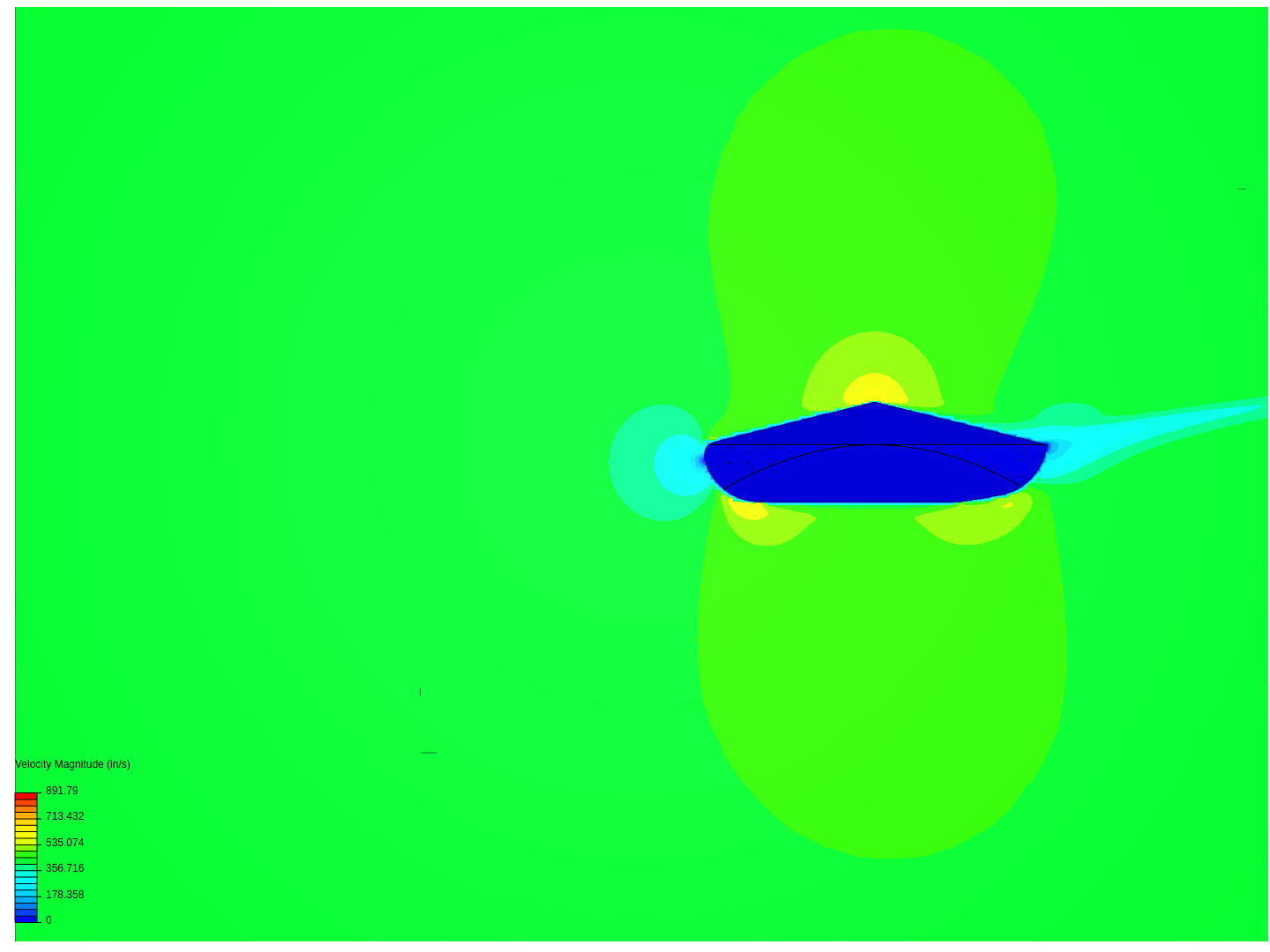 Flat Fuselage Design image