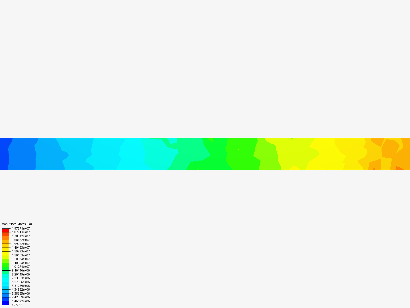 Plate 1: Static Analysis of I-Beam image