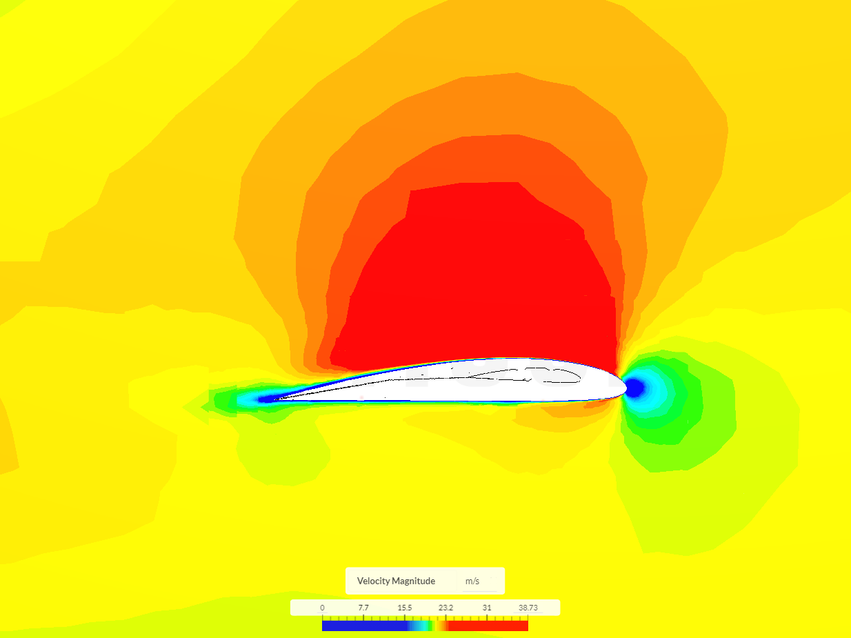 wing_cfd image