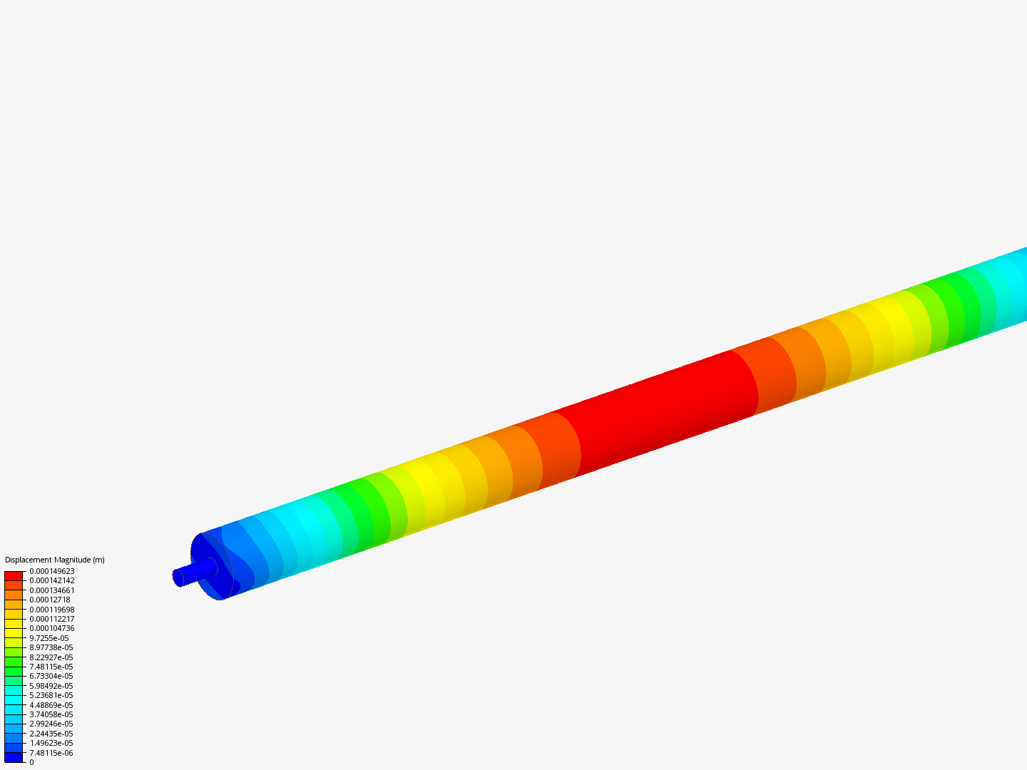 Roller Conveyor FEA Simulation image