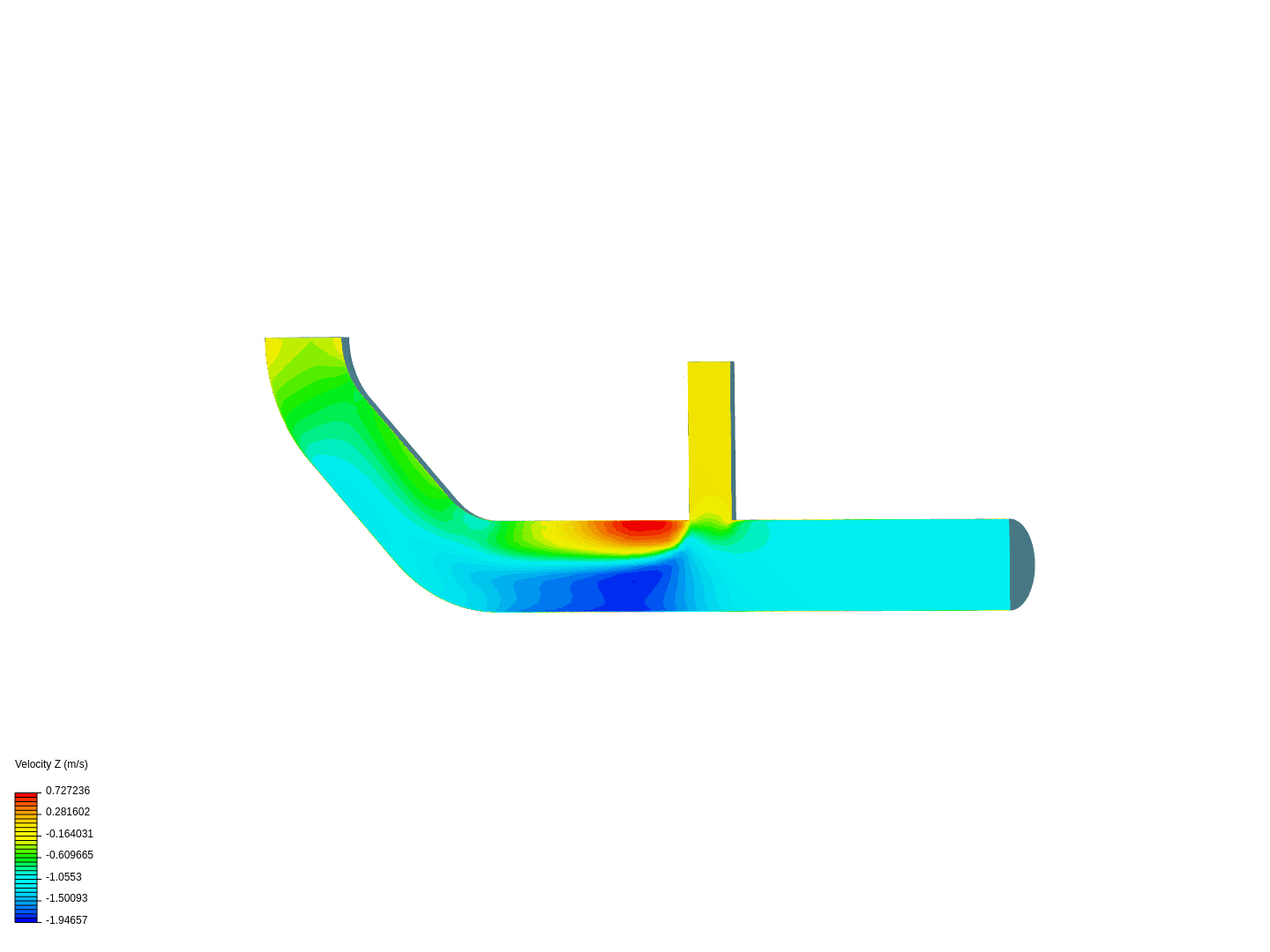 Tutorial 2: Pipe junction flow image