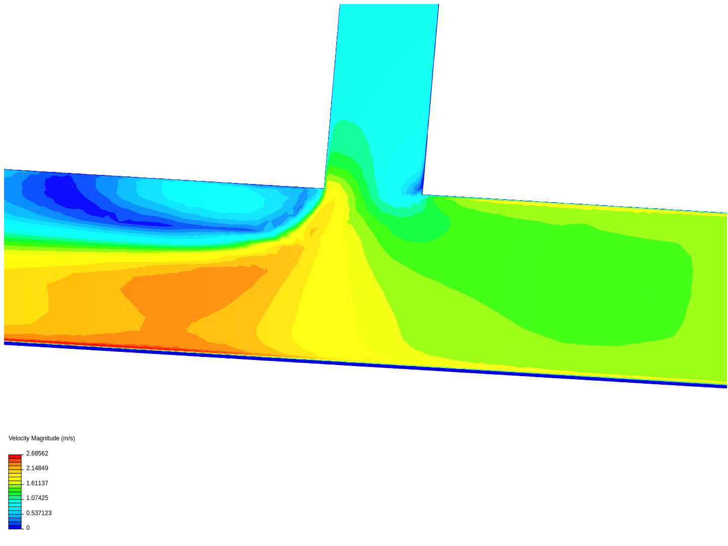 Tutorial 2: Pipe junction flow image