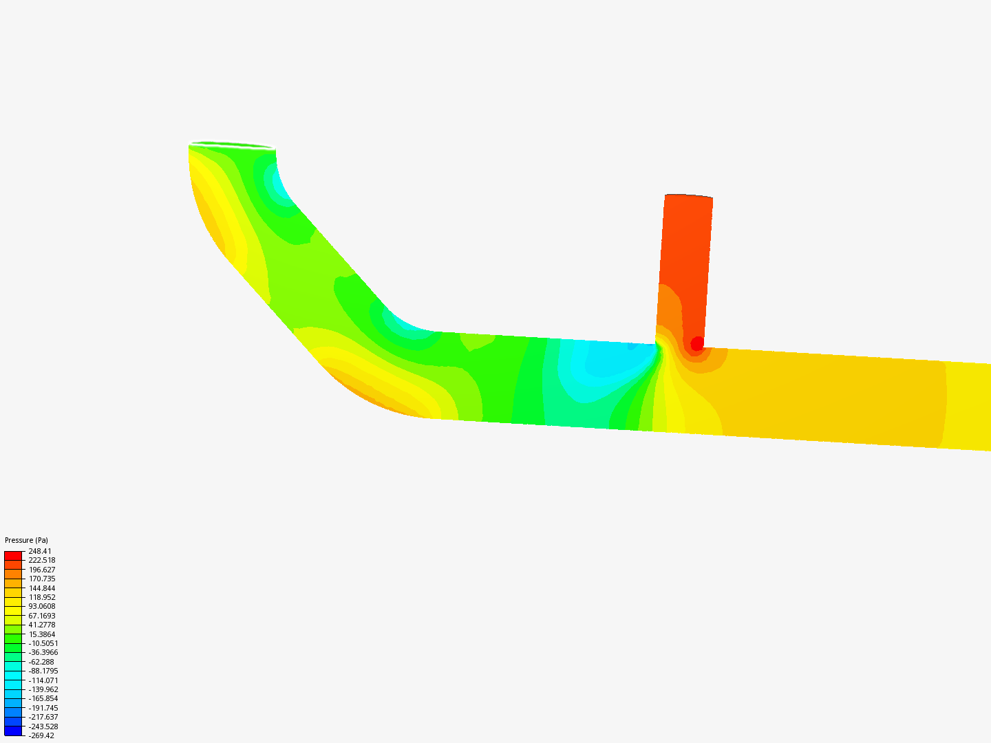 Tutorial 2: Pipe junction flow image