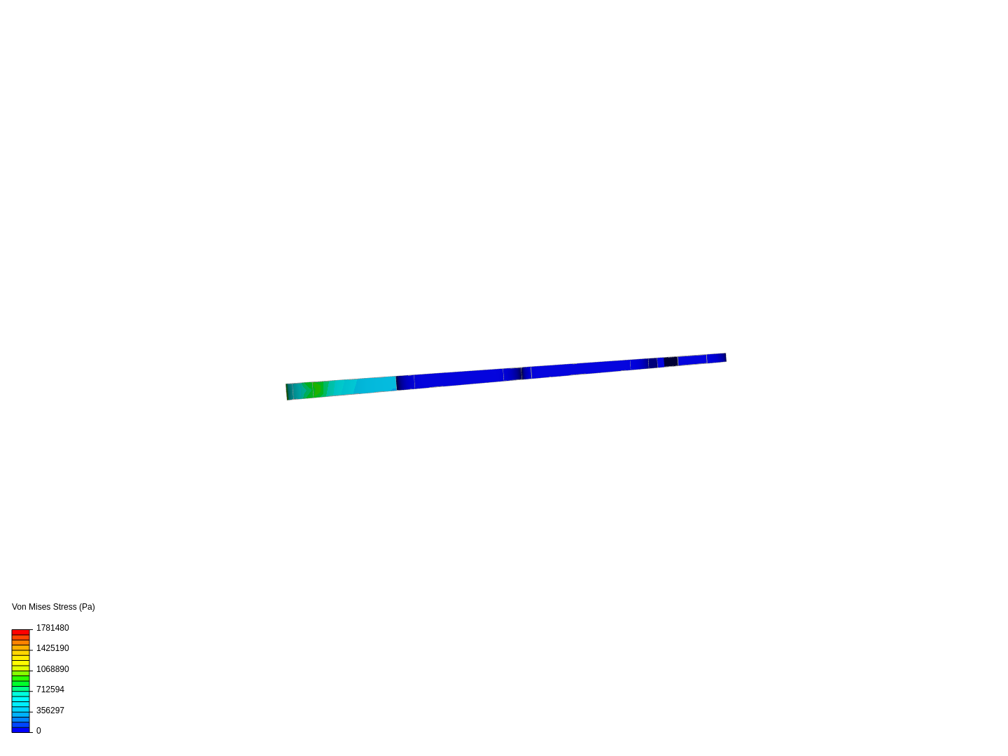 Rubber seal sliding analysis image