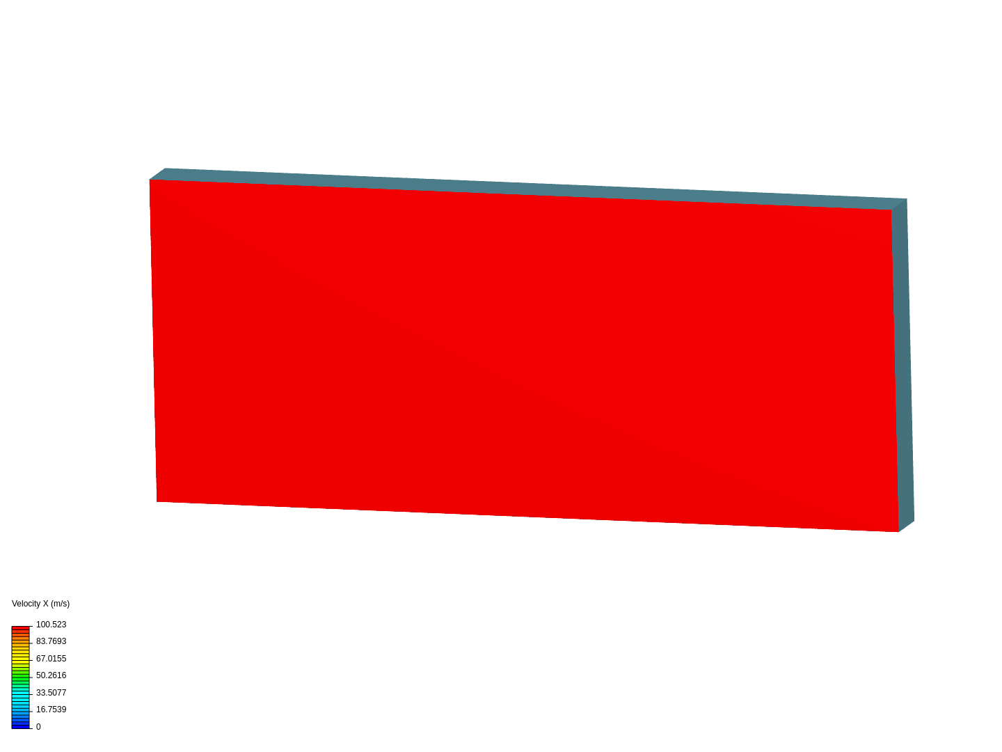 Boundary layer image