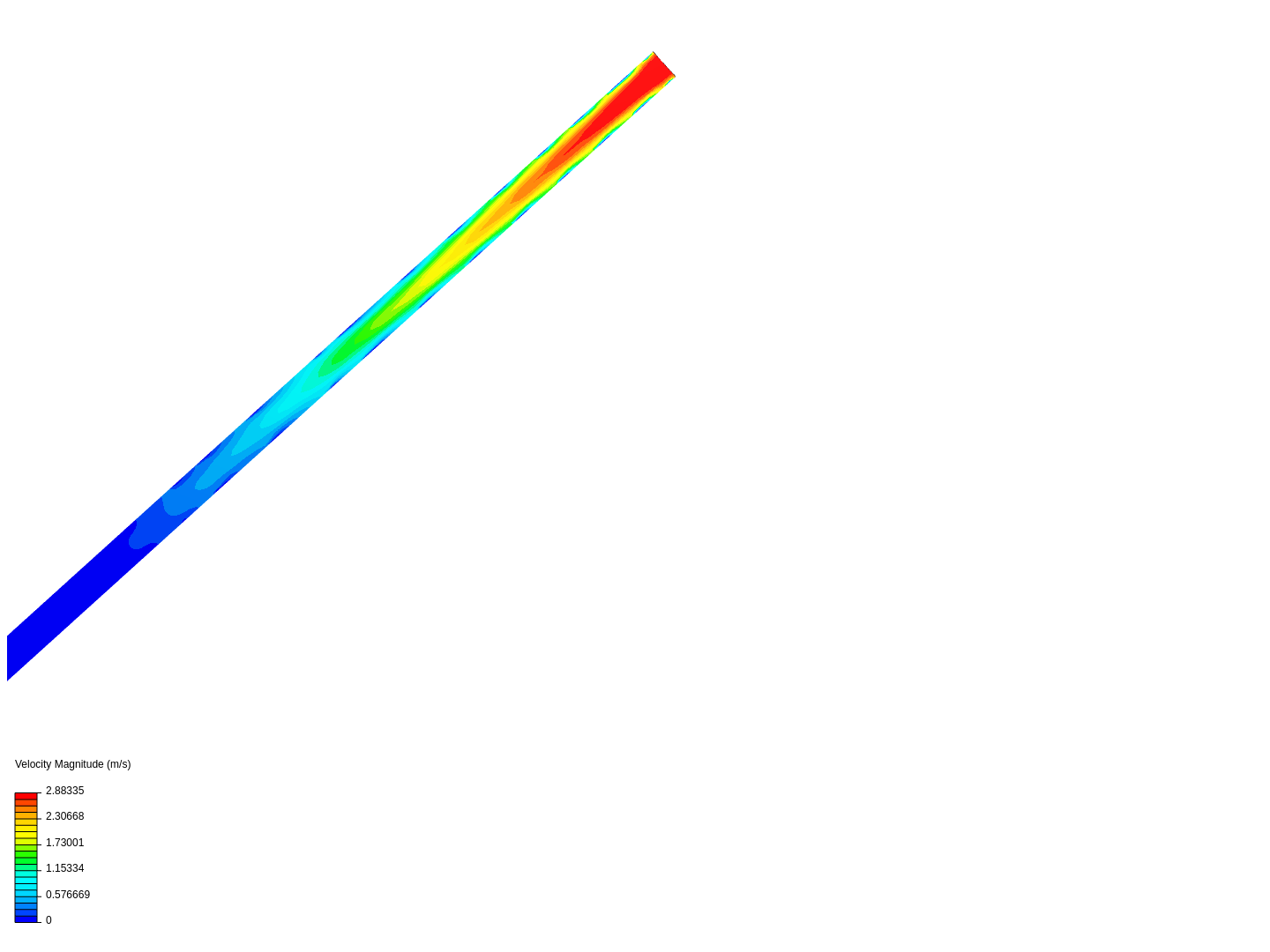 Laminar flow in a pipe image