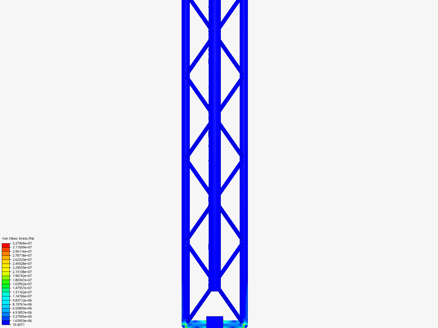 CFD ANALYSIS OF A CRANE image