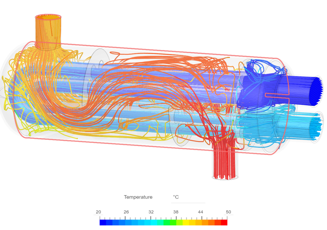 Designing Heat Profile U-Type Heat Exchanger image