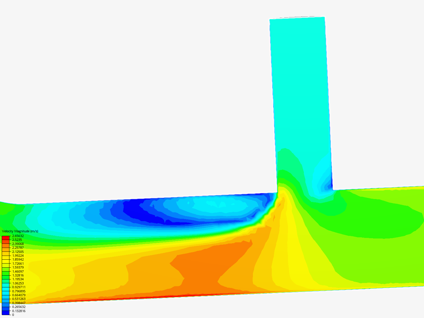 Tutorial 2: Pipe junction flow image