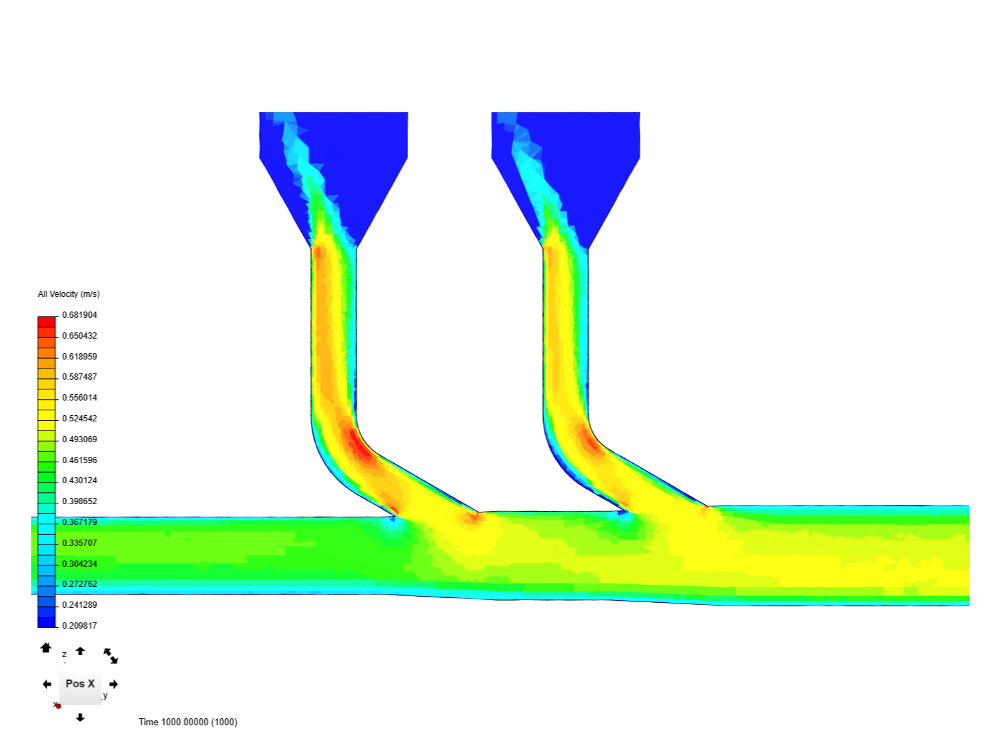 Drip Irrigation random - Copy image