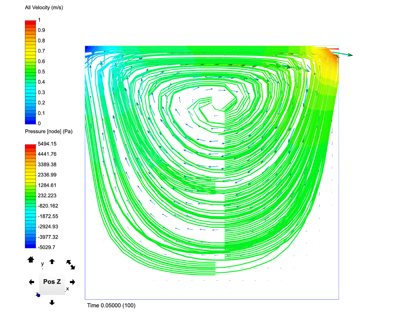 Irene Muñoz lid-driven cavity image