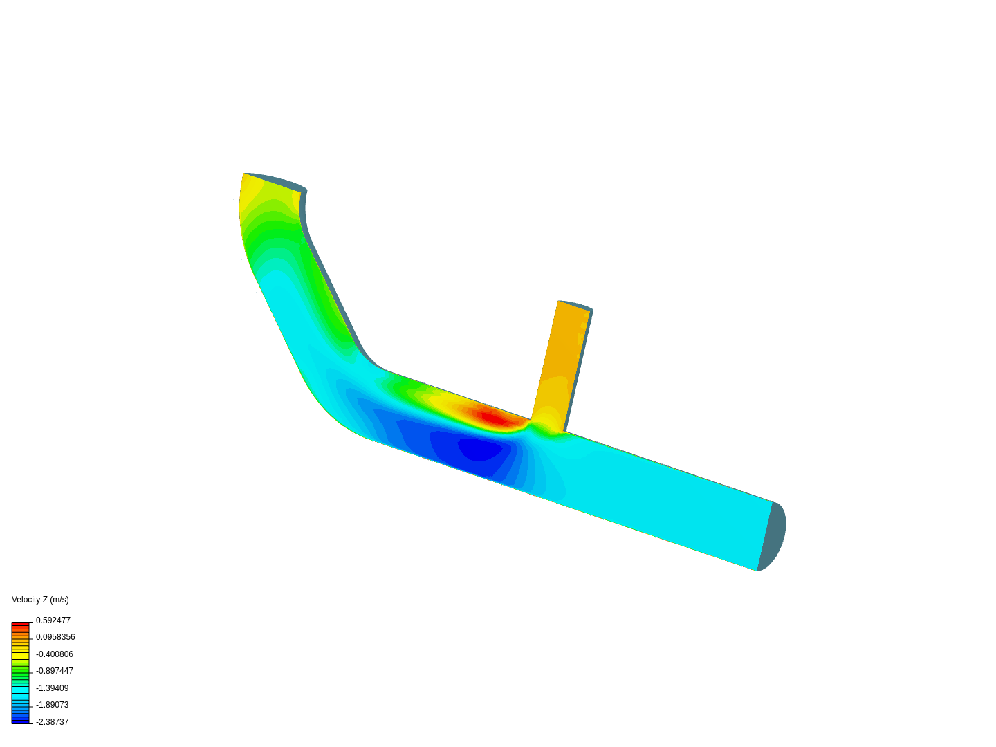 Tutorial 2: Pipe junction flow image