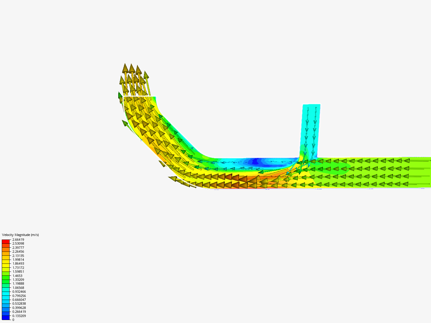 Tutorial 2: Pipe junction flow image