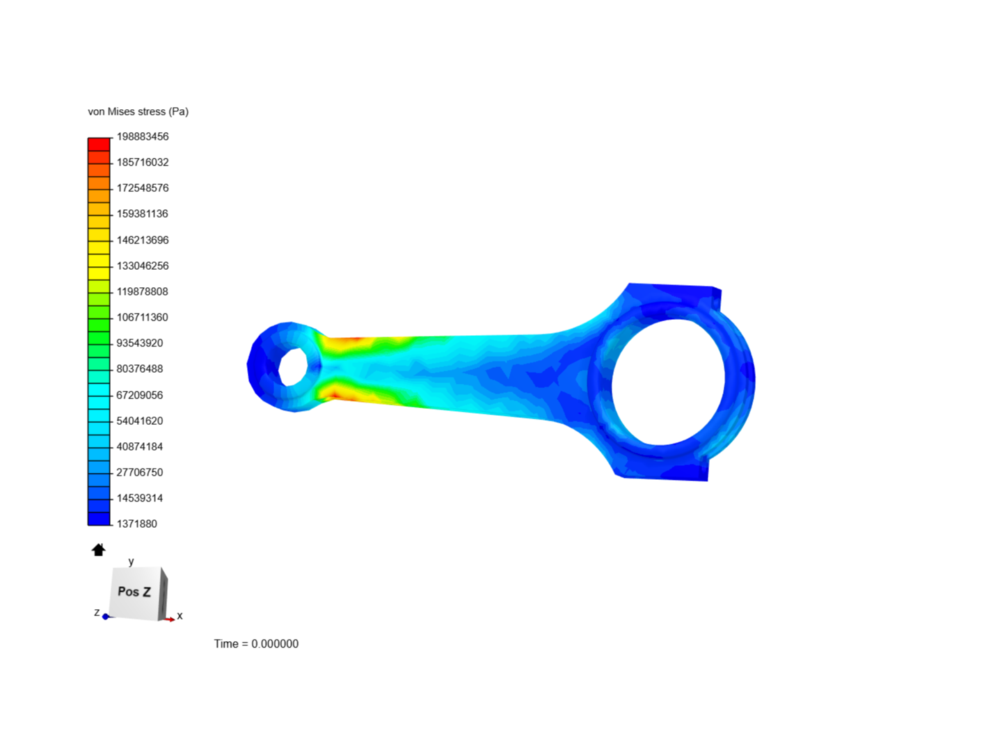 Tutorial 1: Connecting rod stress analysis image