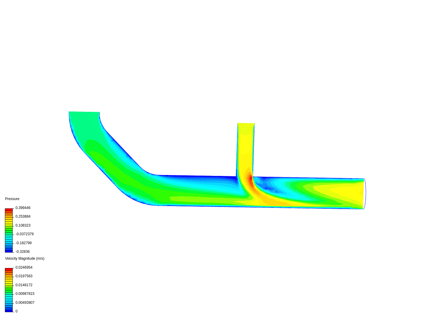 Tutorial 2: Pipe junction flow image