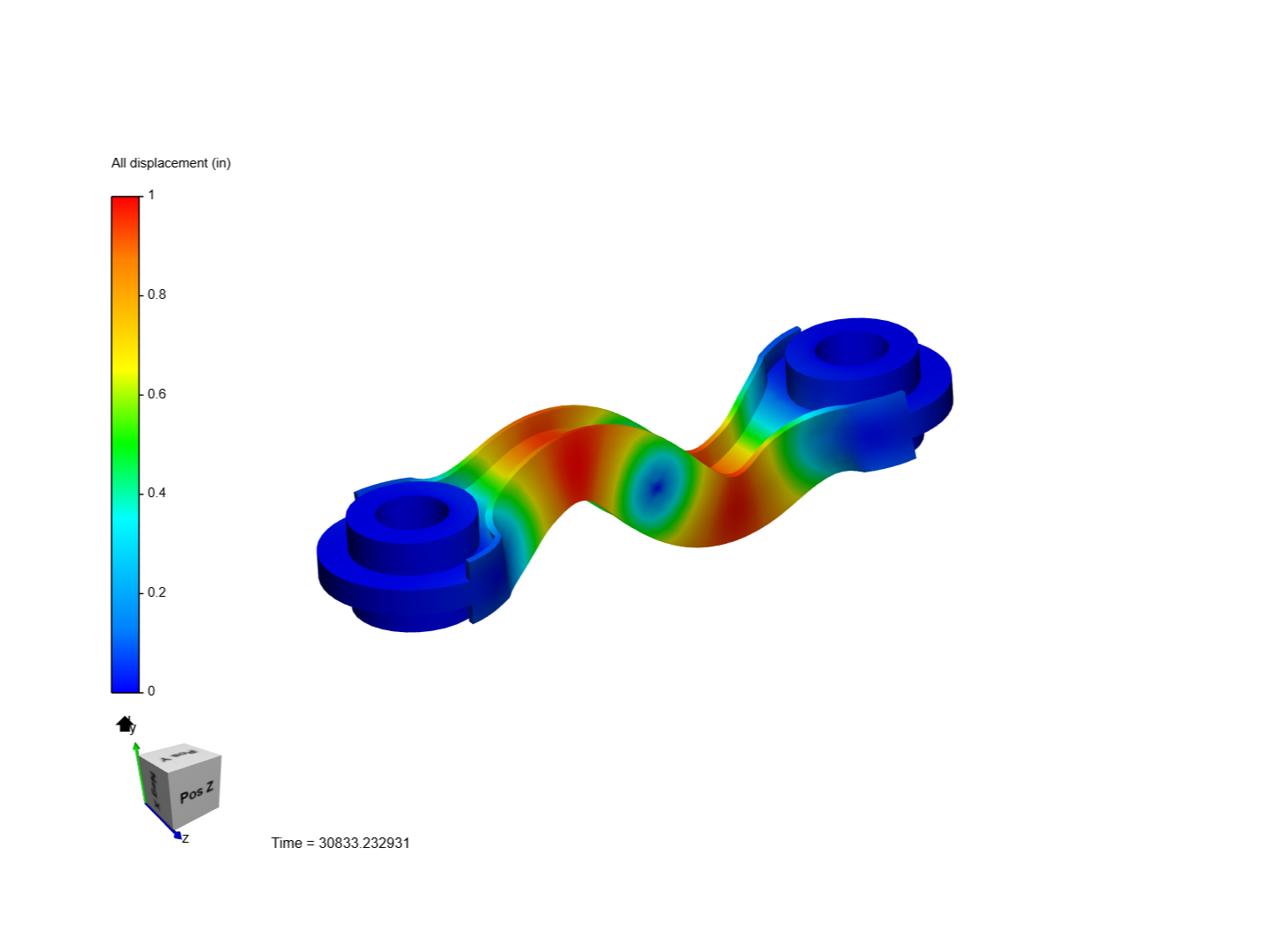 tutorial_modal_analysis image