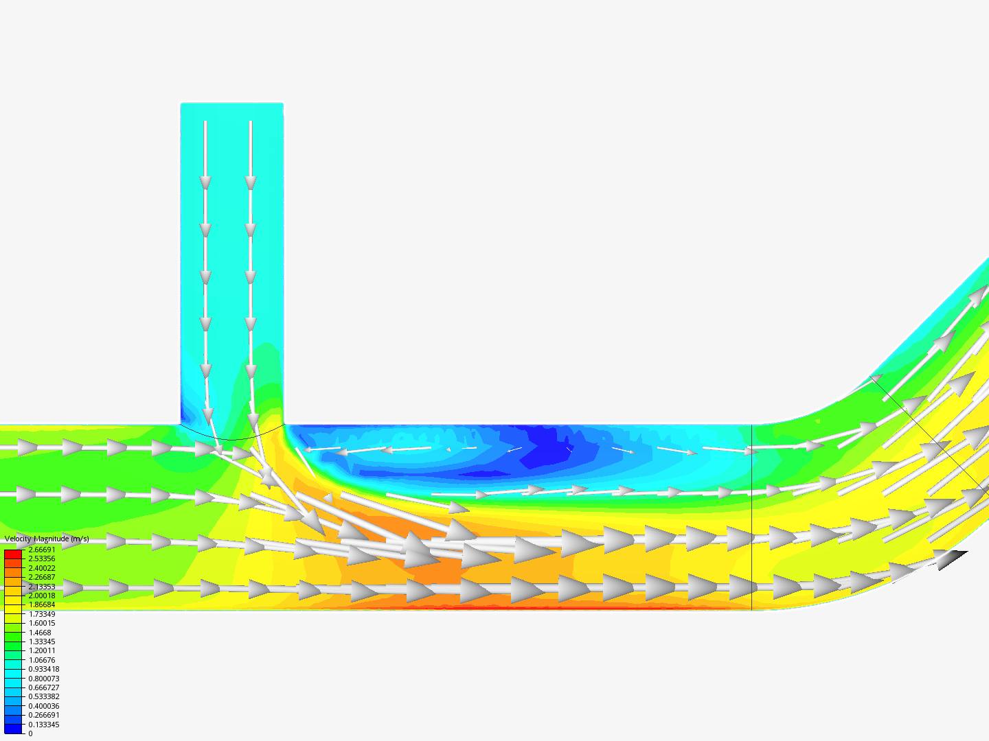 Tutorial 2: Pipe junction flow image