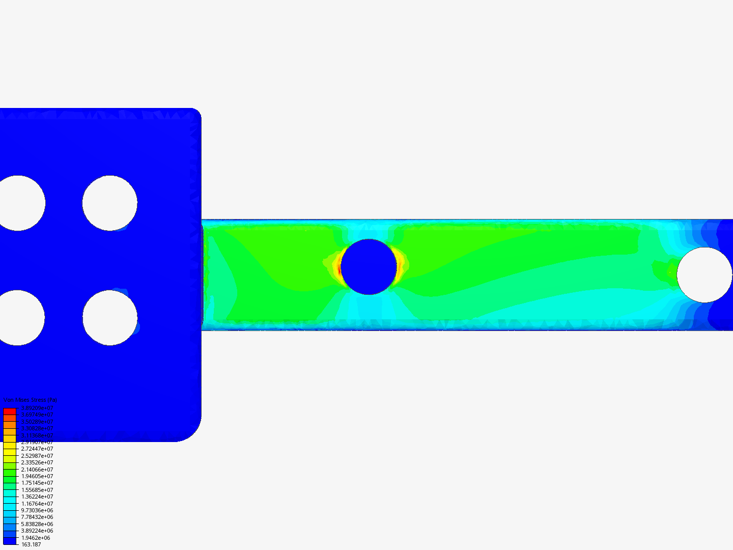 Simuler une structure et un comportement image