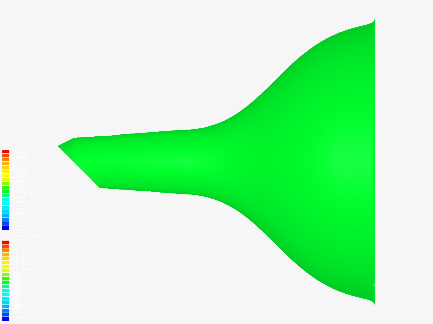 funnel test image