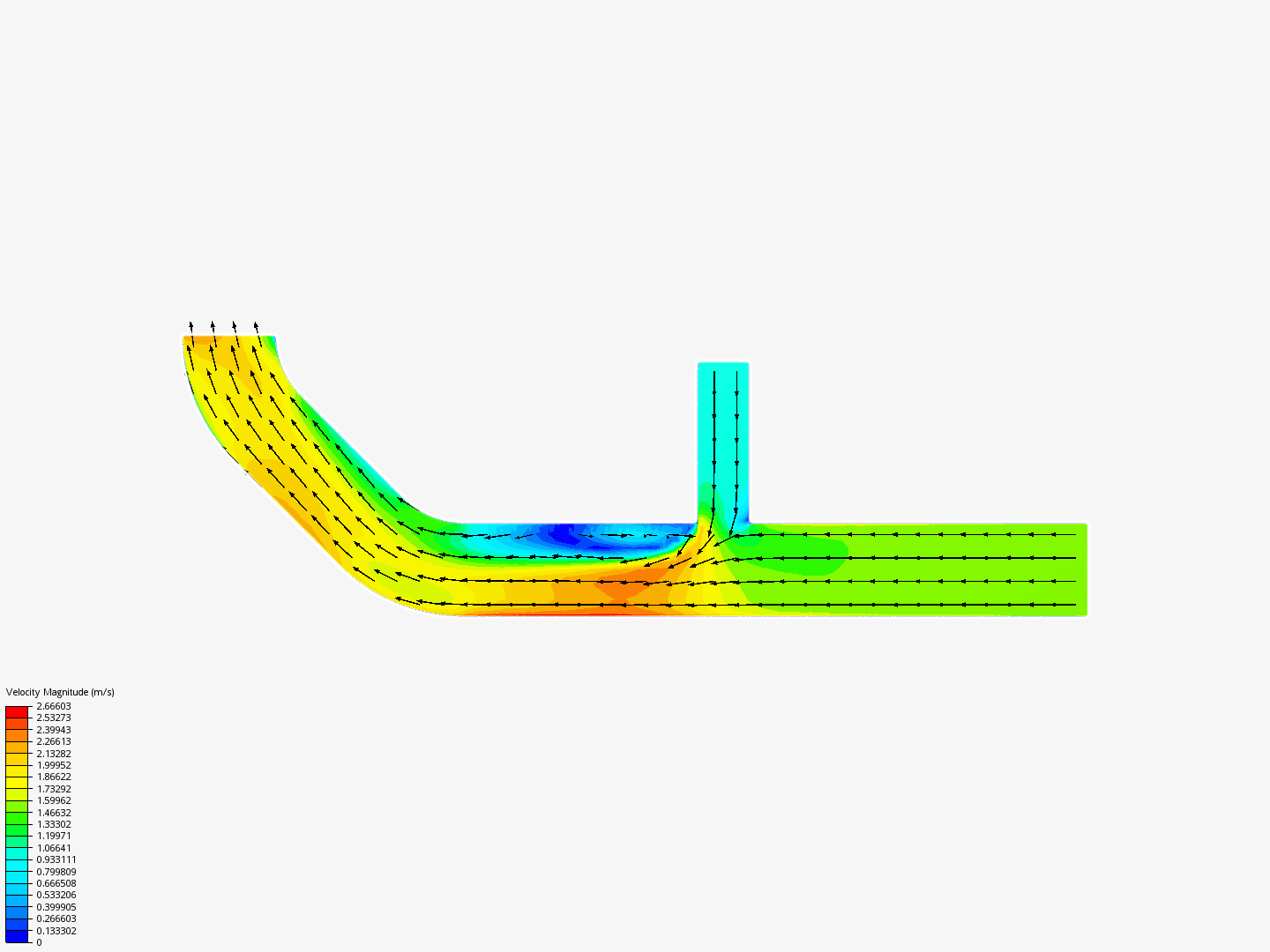 Tutorial 2: Pipe junction flow image