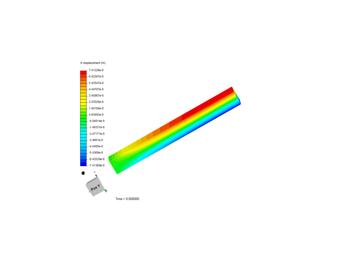 analisis de viga image