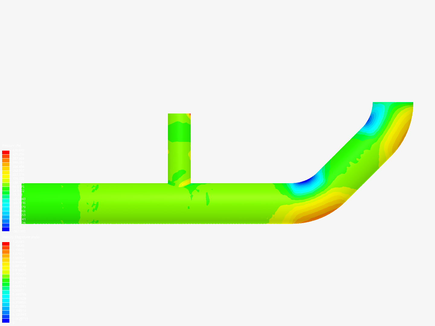 Tutorial 2: Pipe junction flow image