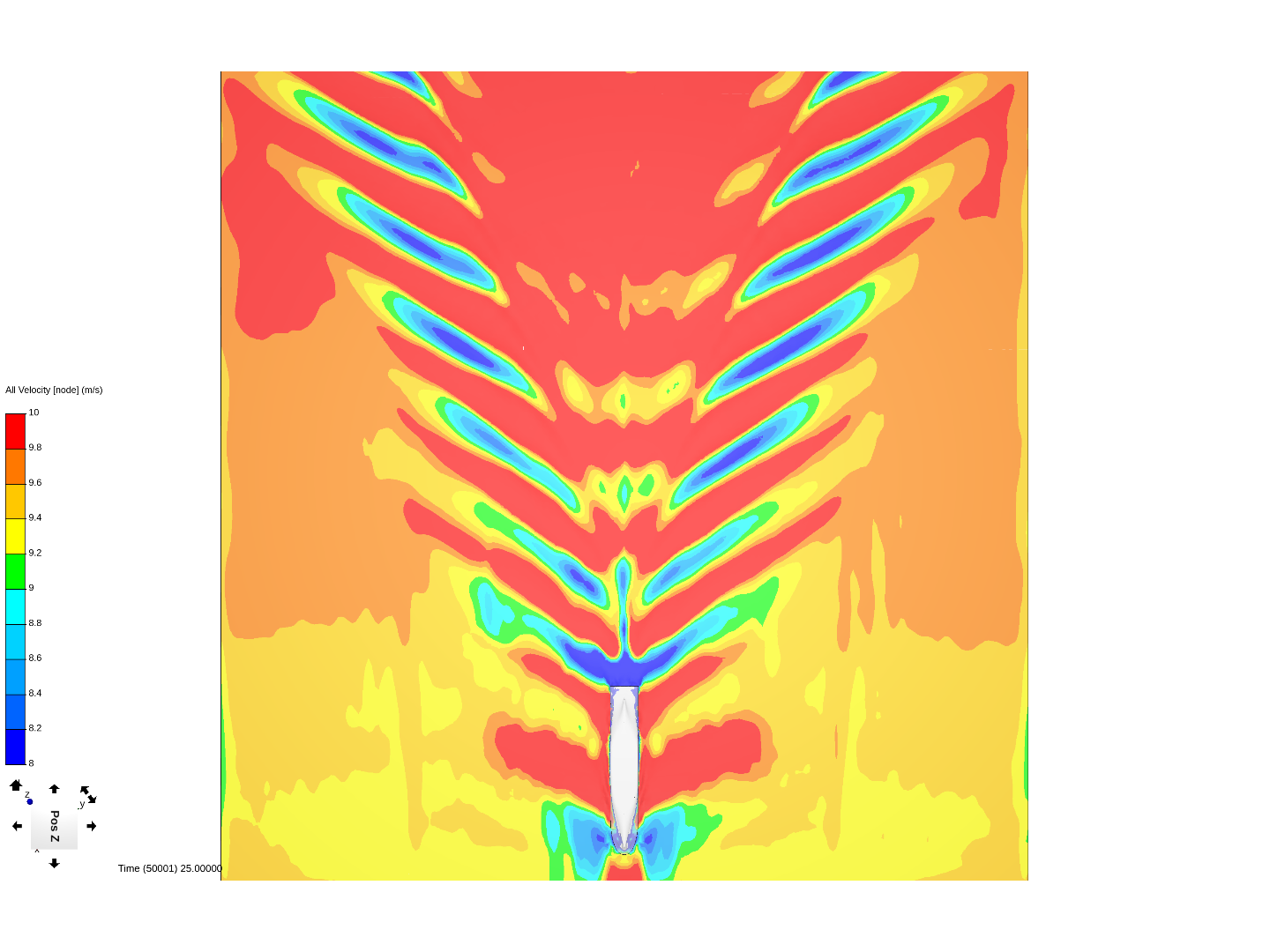 vessel resistance image