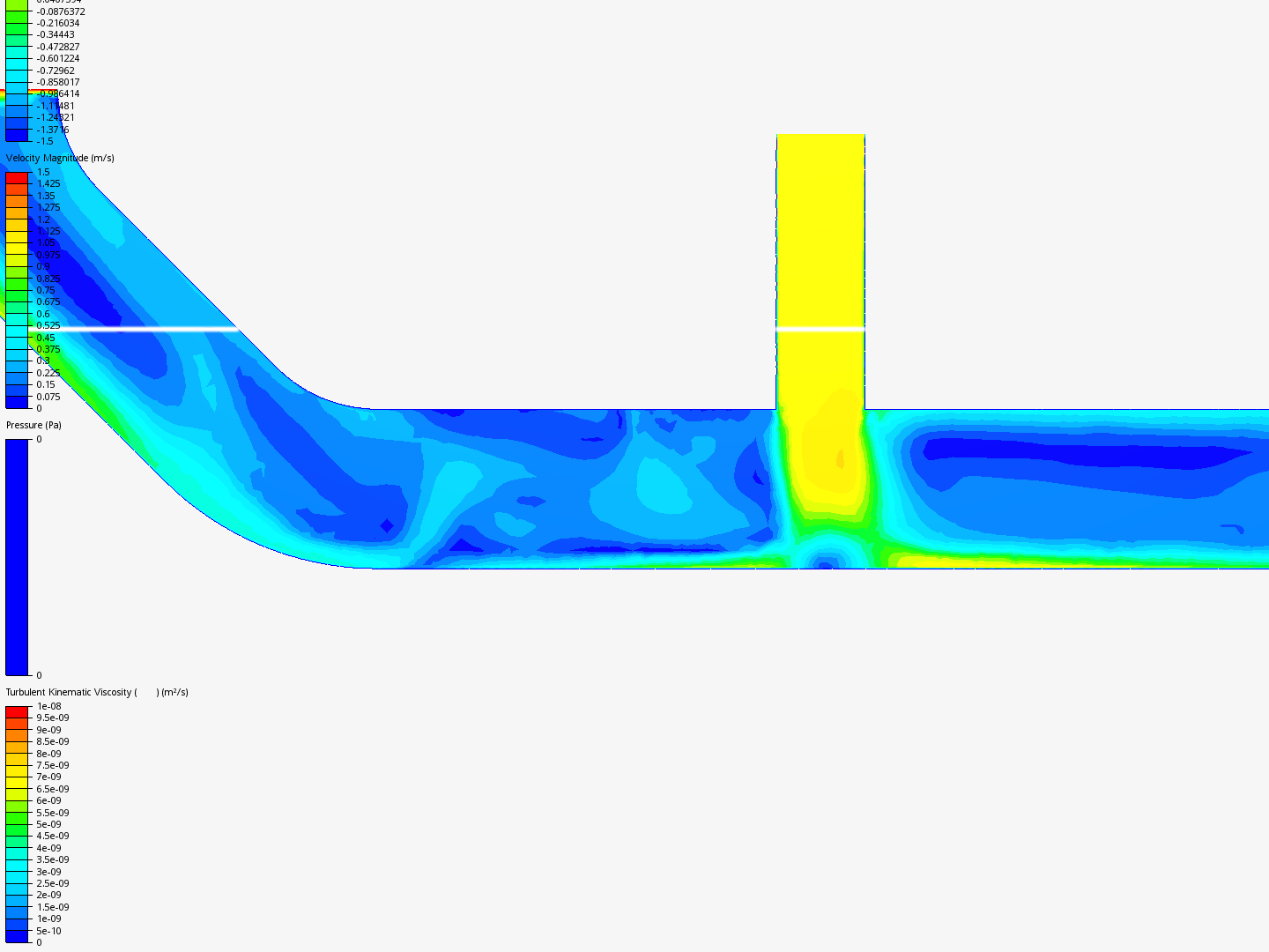 Tutorial 2: Pipe junction flow image