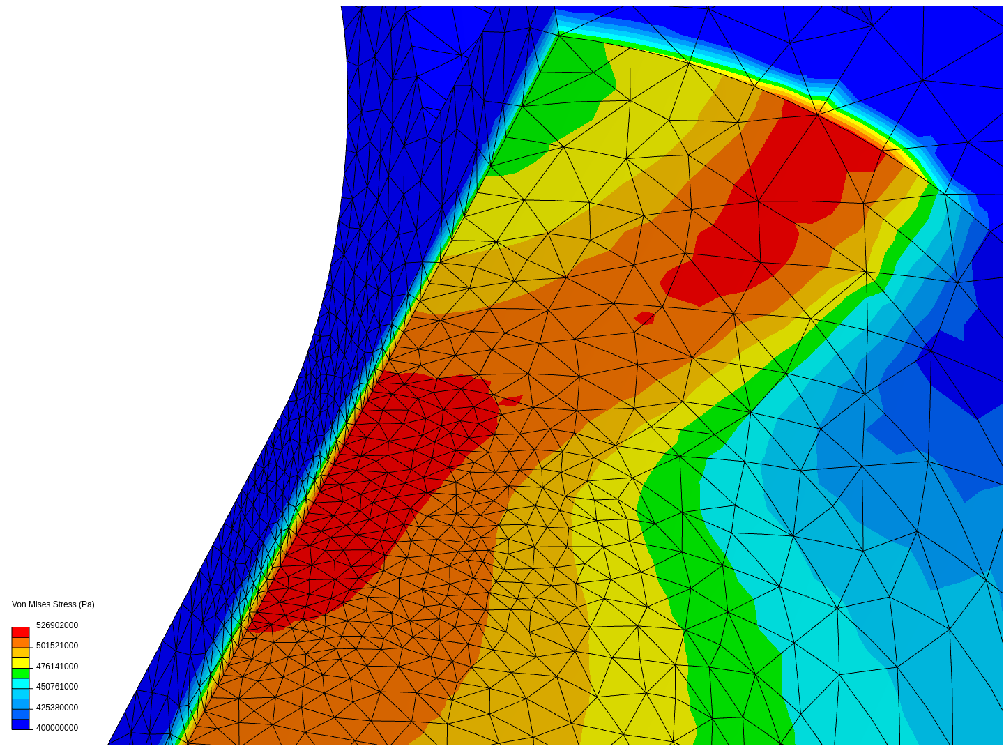 Benchmark 1 - Designer Use Case image