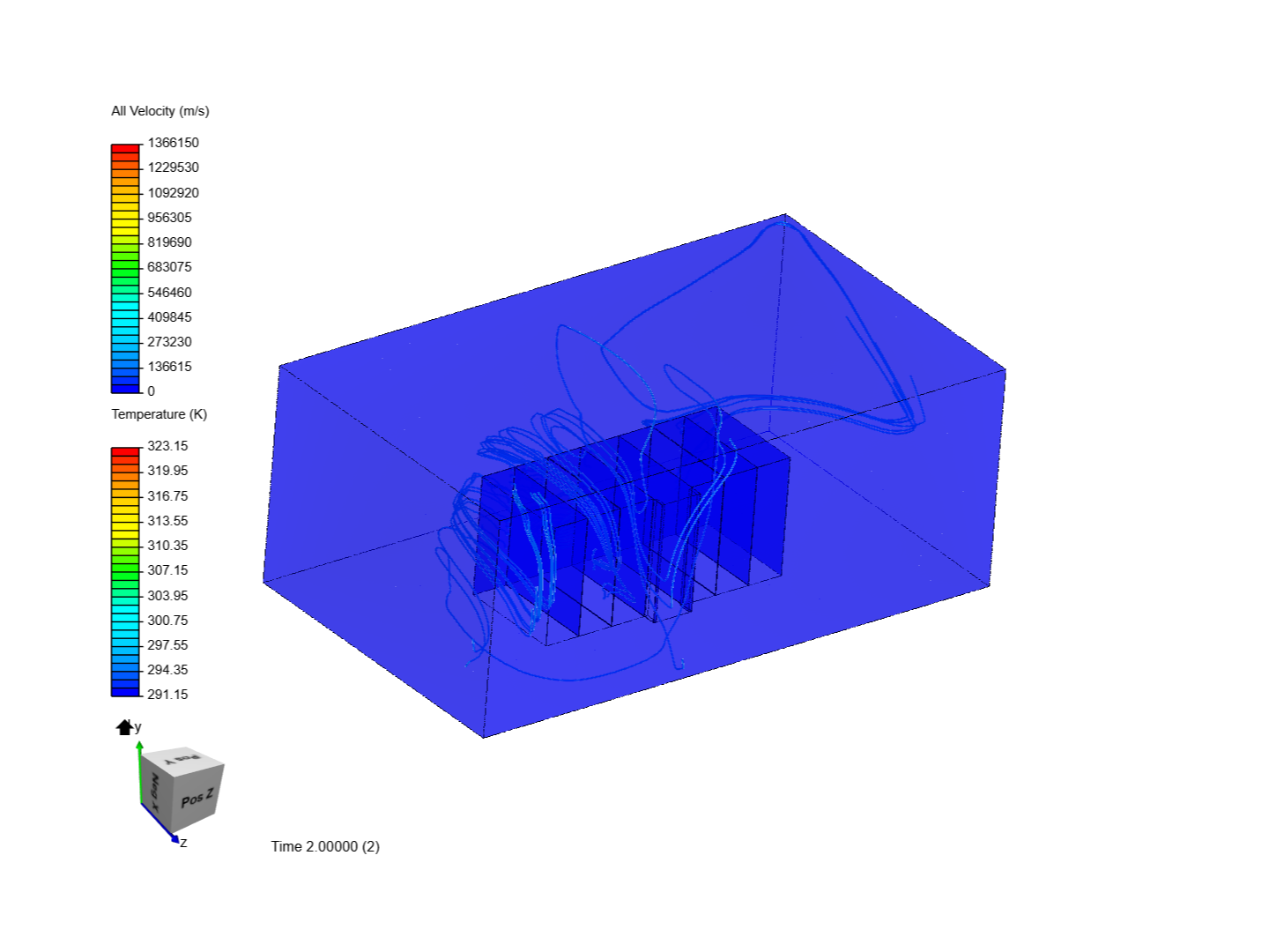 KU Data Center HPC Cooling image