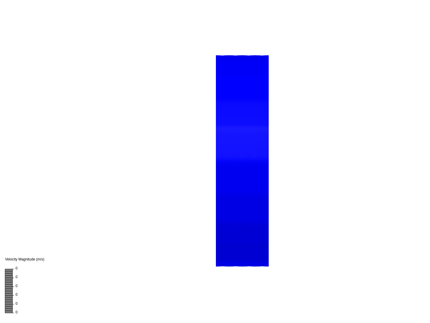 Numerical Quiz 3 image