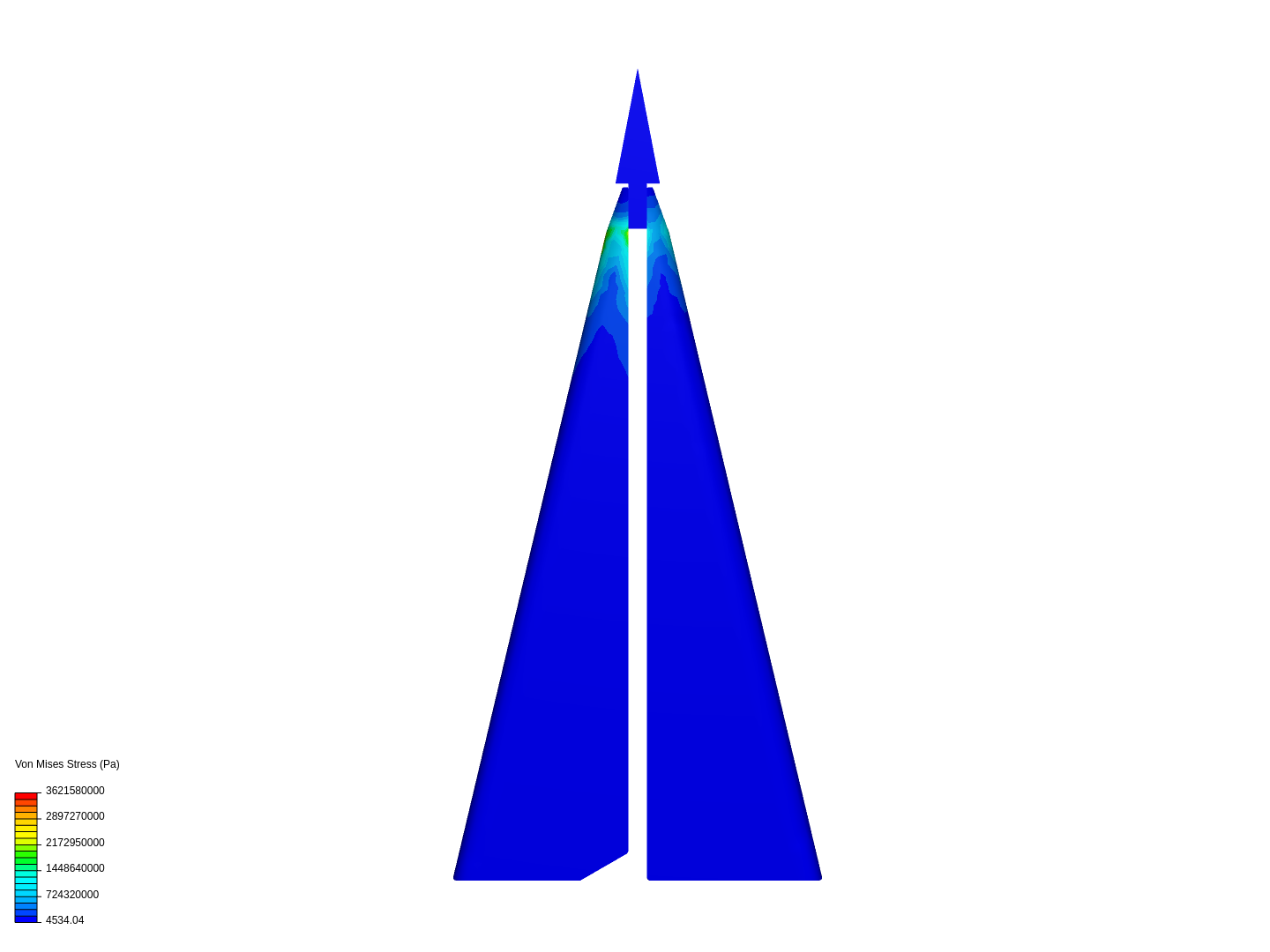 Vise Jaw Test image