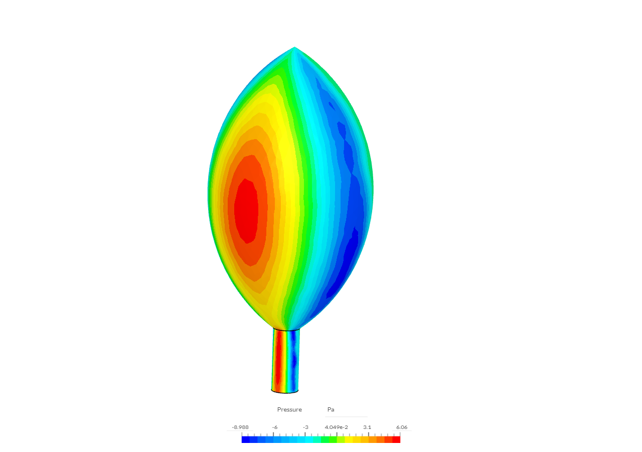 Wind forces on a balloon example image