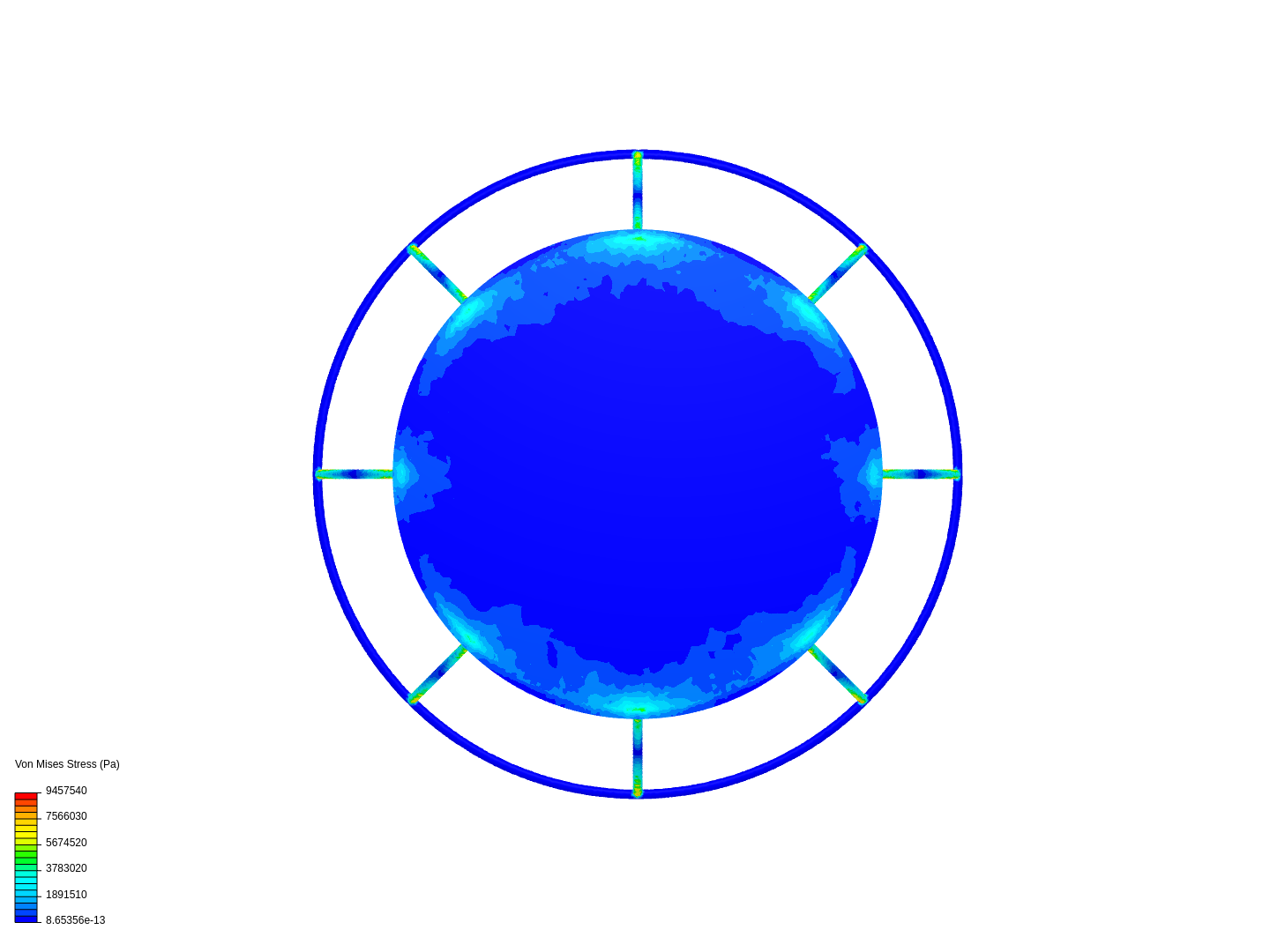 Circle frame image