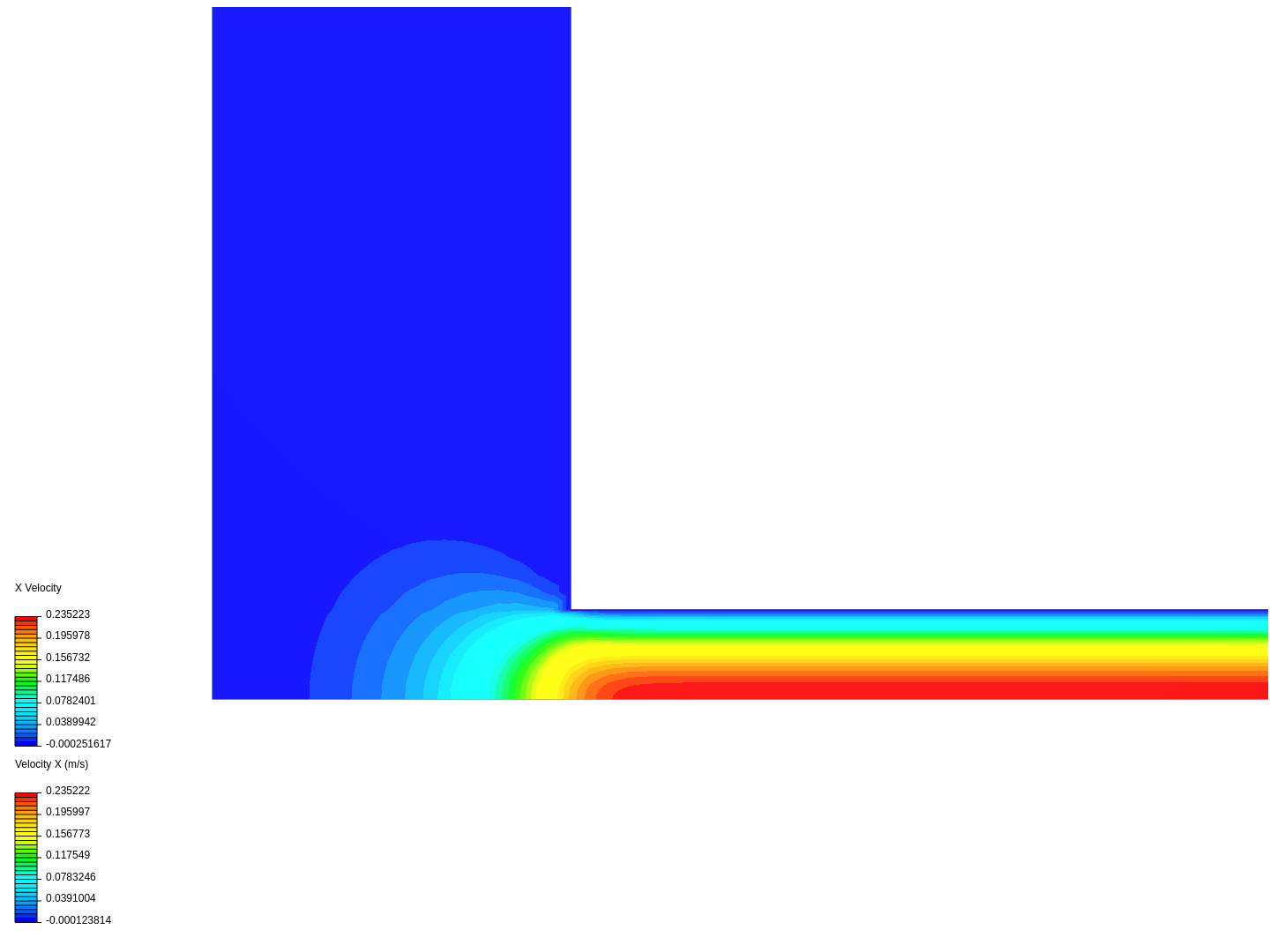 CFD 2nd simulation image