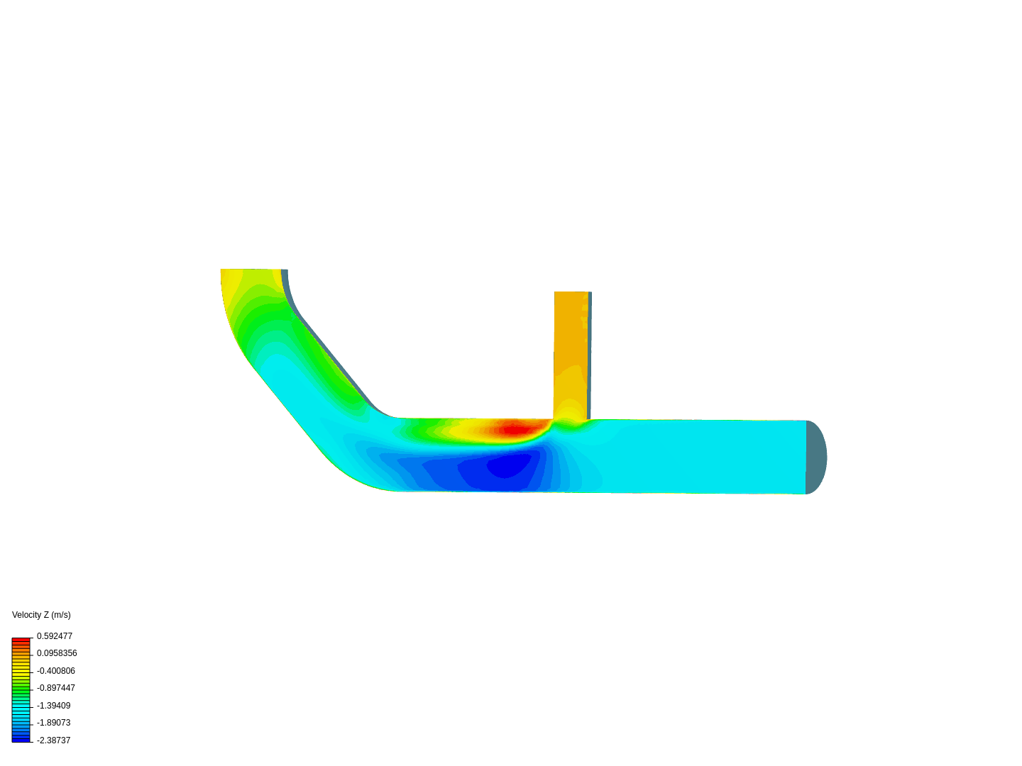 Tutorial 2: Pipe junction flow image