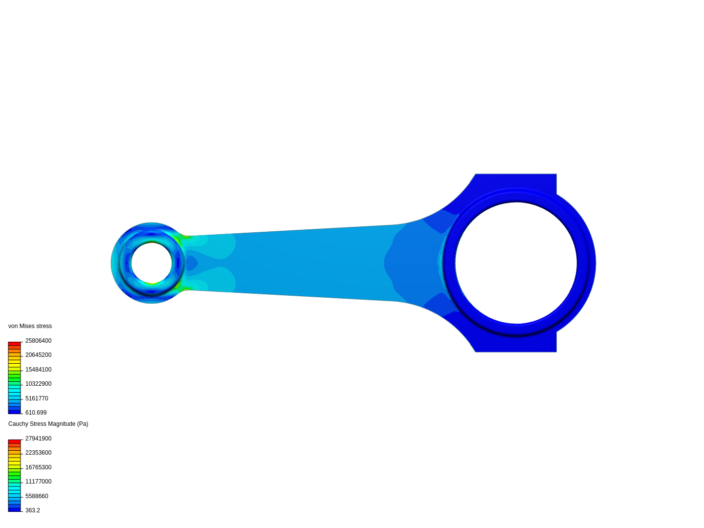 Tutorial-01: Connecting rod stress analysis image