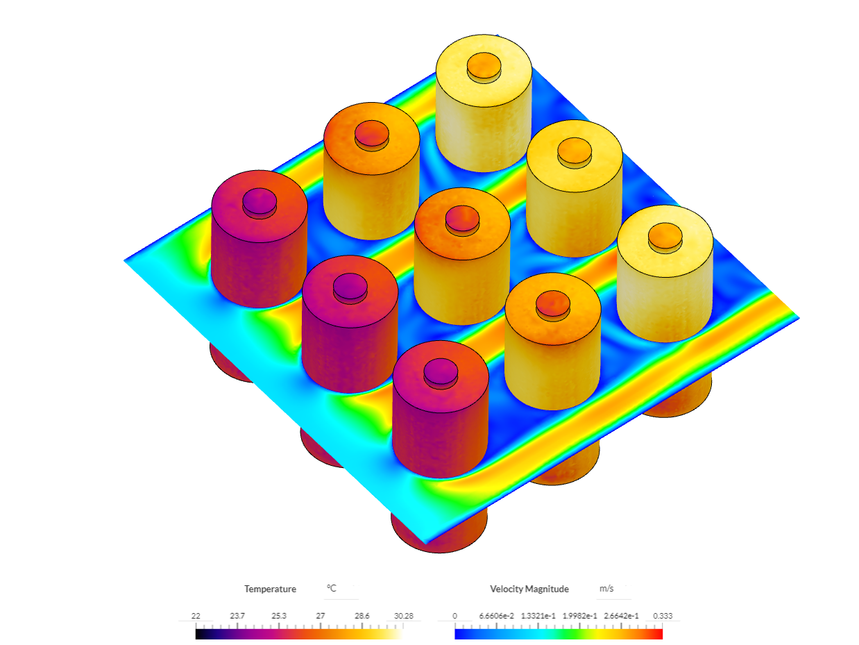 Validation Case: Battery Pack Cooling - Copy image