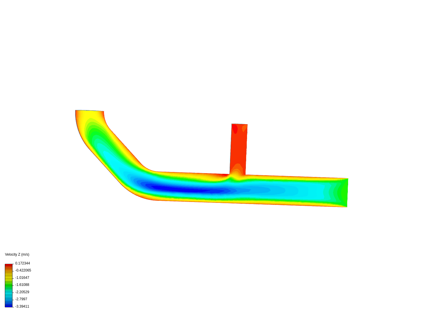 Tutorial 2: Pipe junction flow image