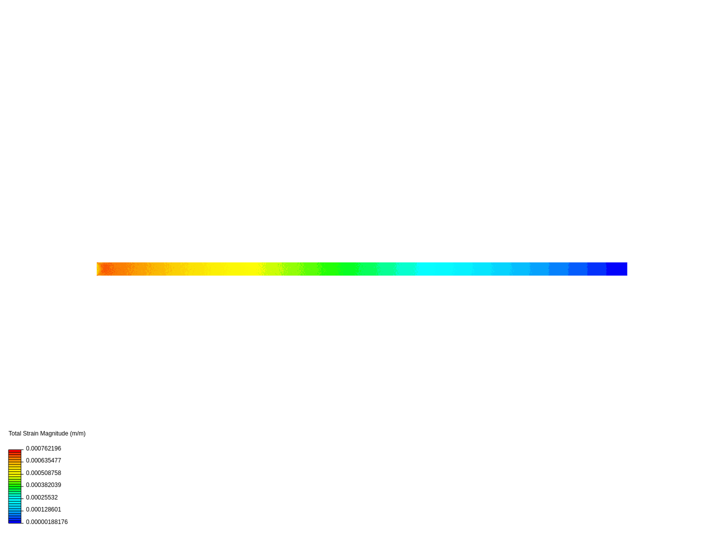 Cantilever Beam Bending Analysis image